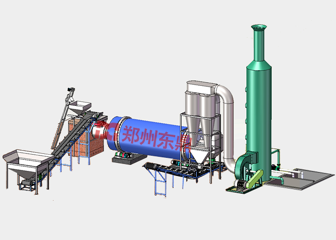 大型木屑烘干機生產(chǎn)線
